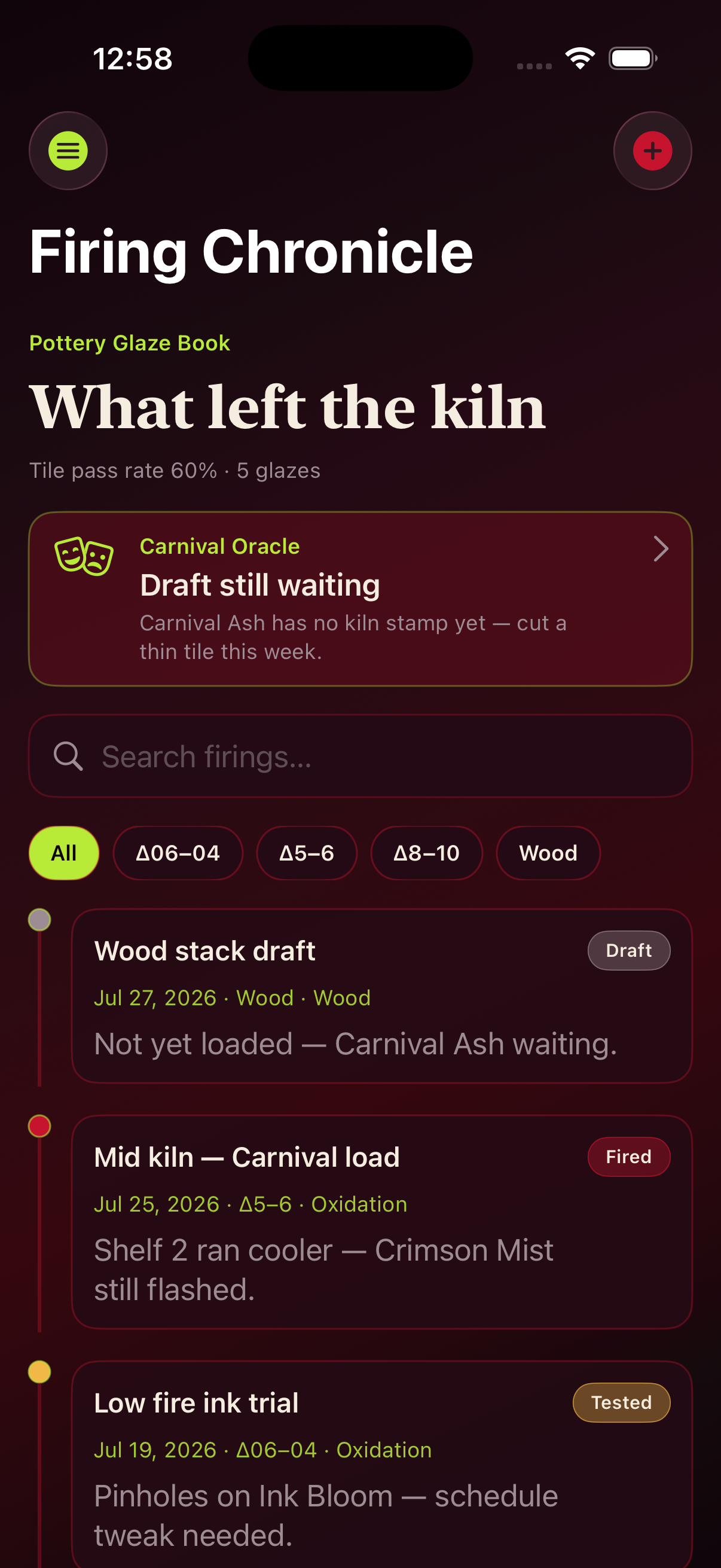 Firing Chronicle timeline